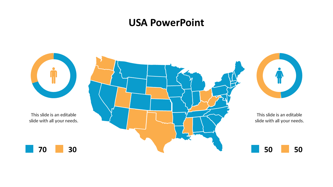 Use USA PowerPoint Presentation Template Slide Design